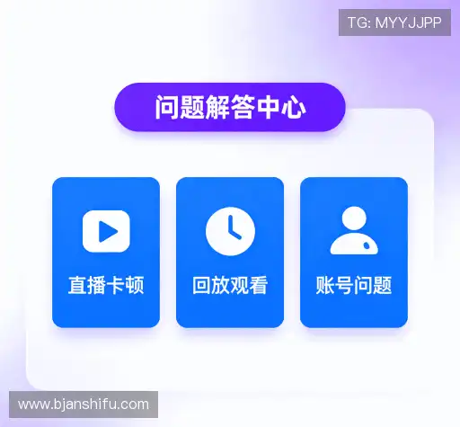 问题解答窗